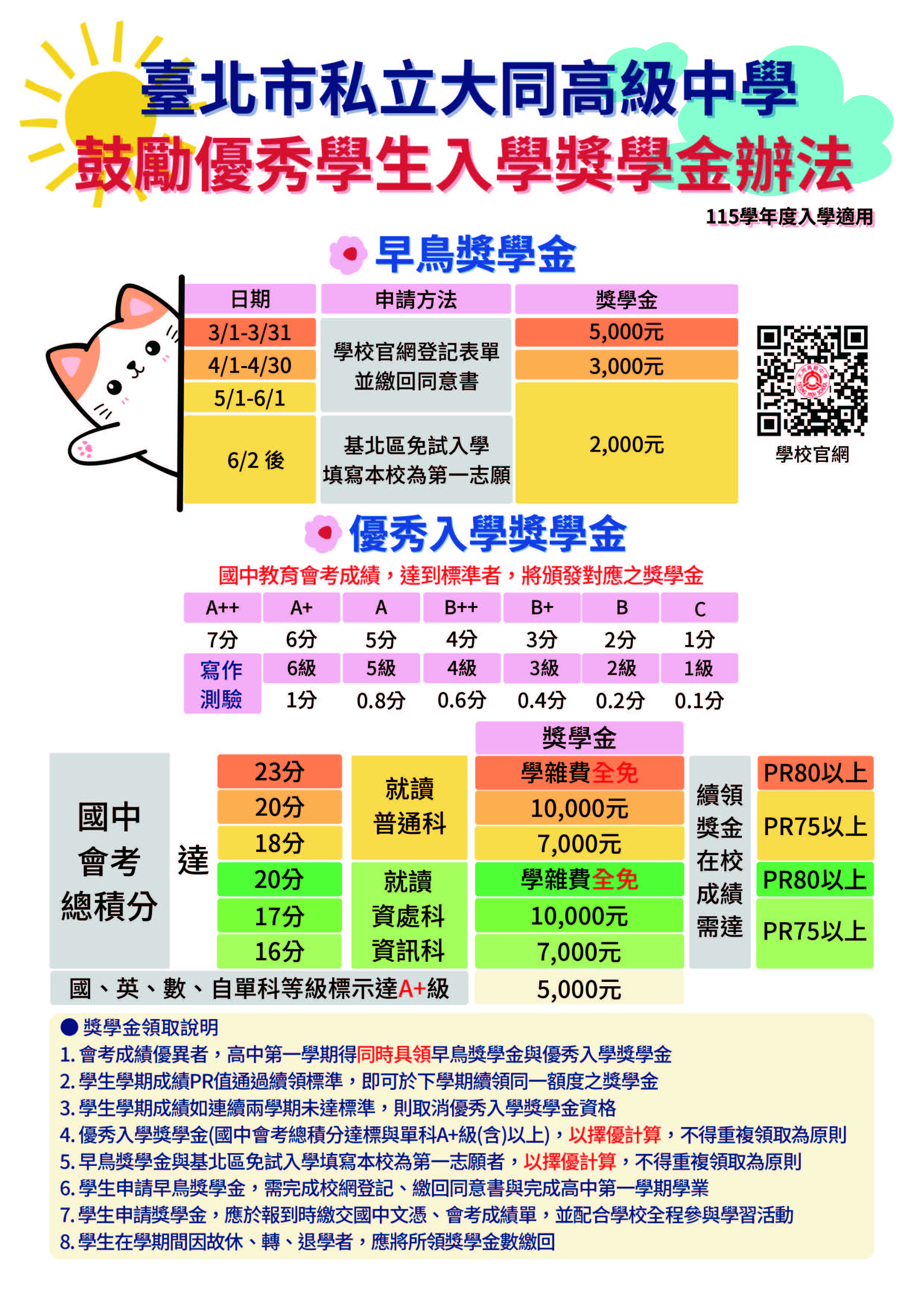 115獎學金