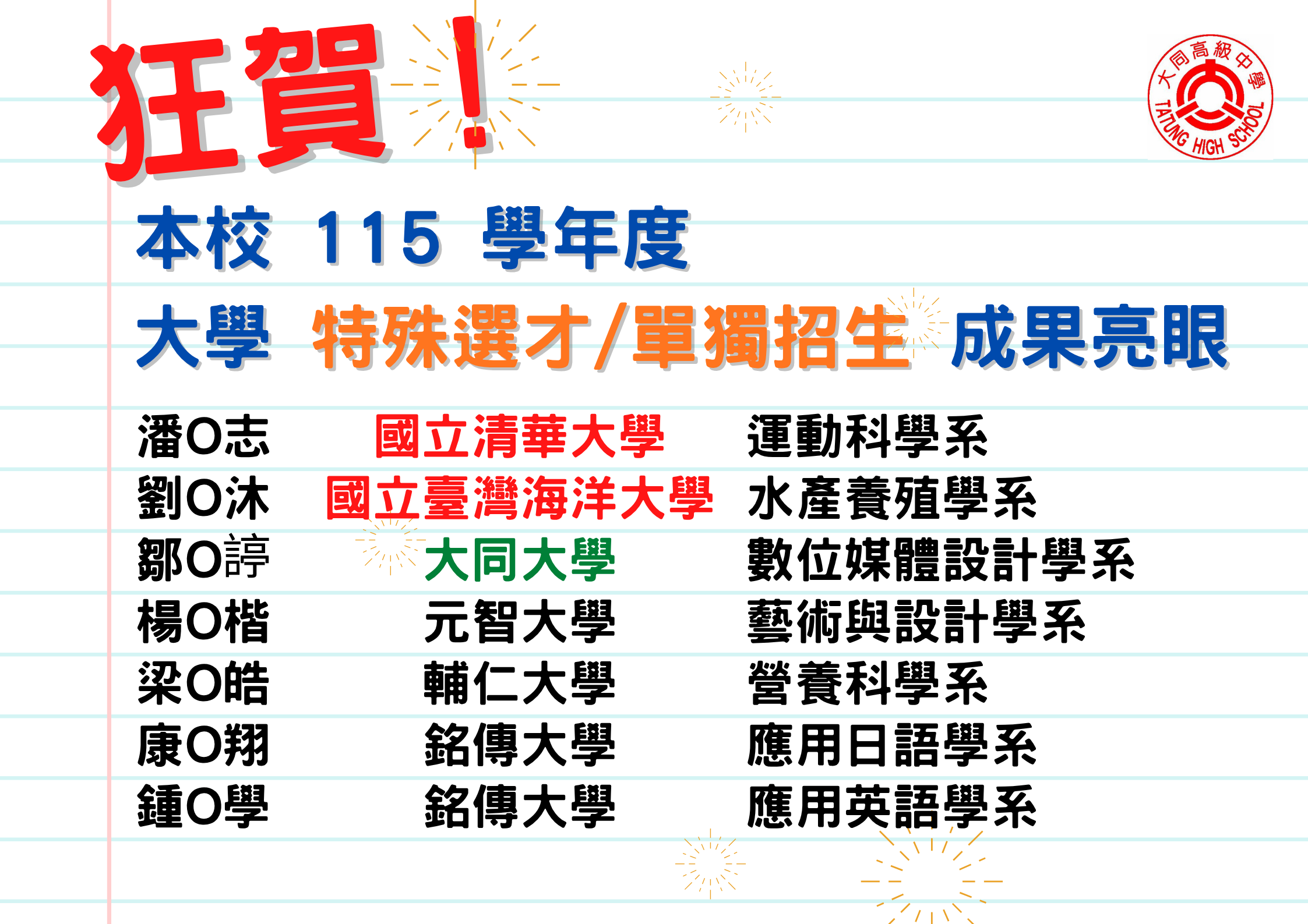 115特殊招生1