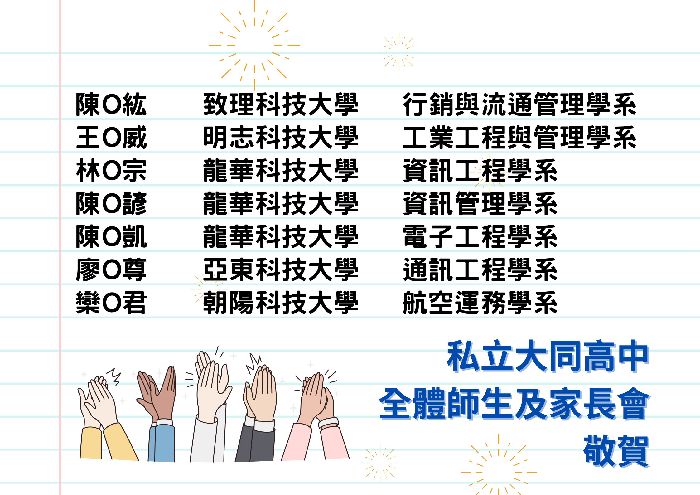 115繁星榜單8