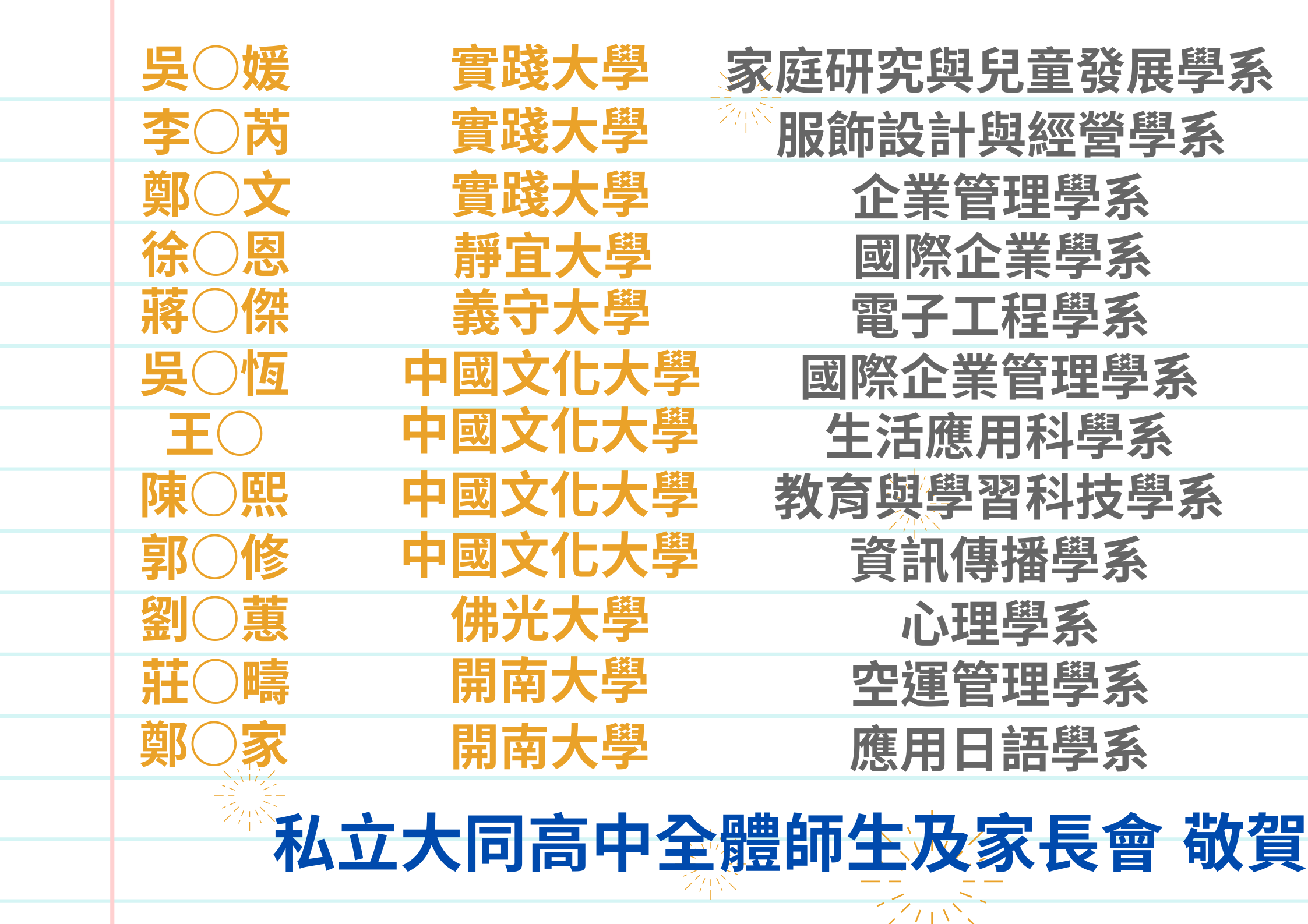 114申請入學3
