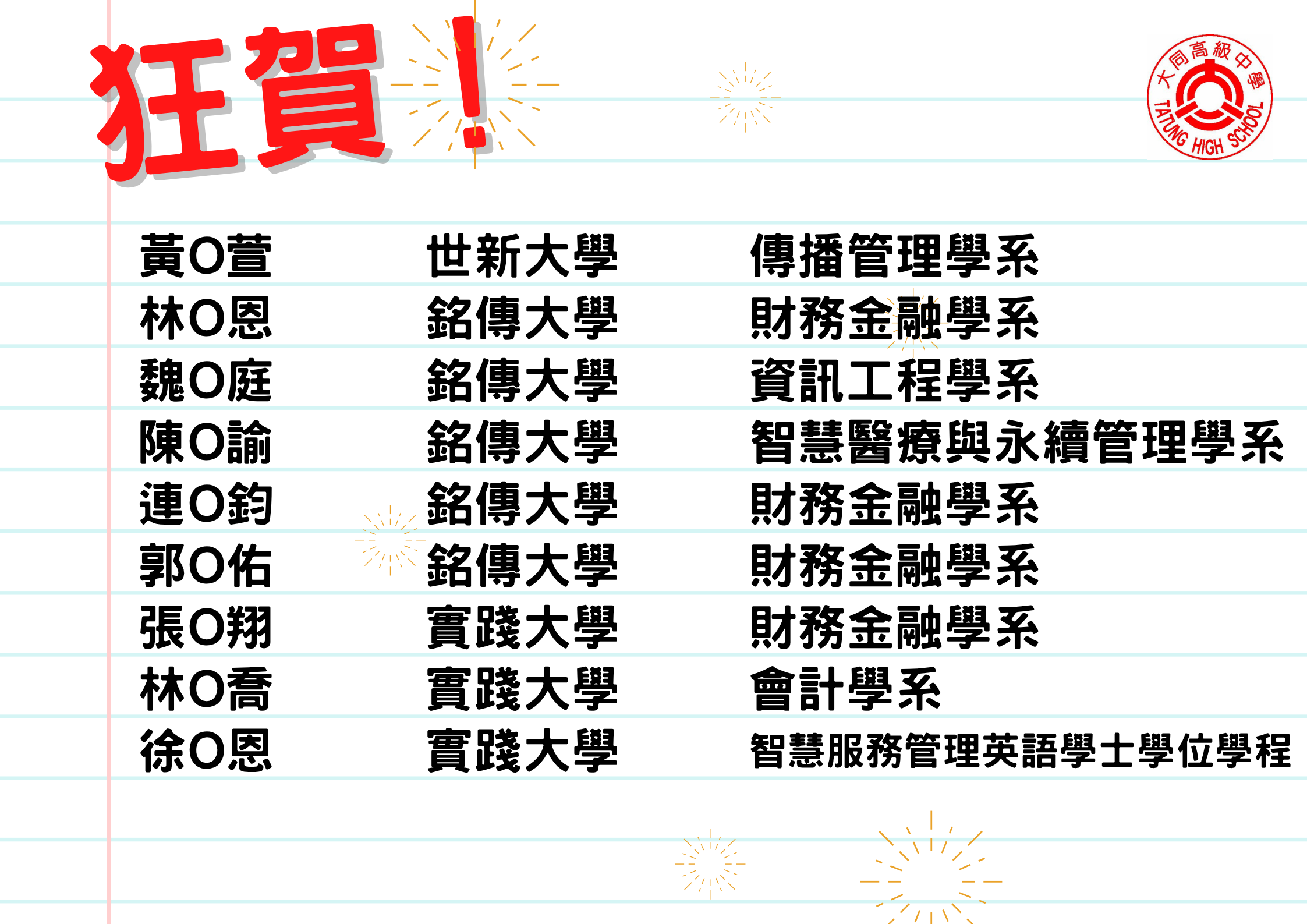115申請入學3