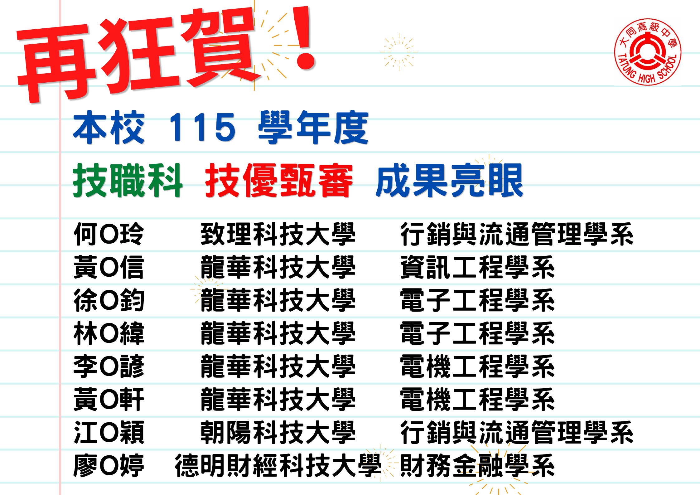 115技優甄審