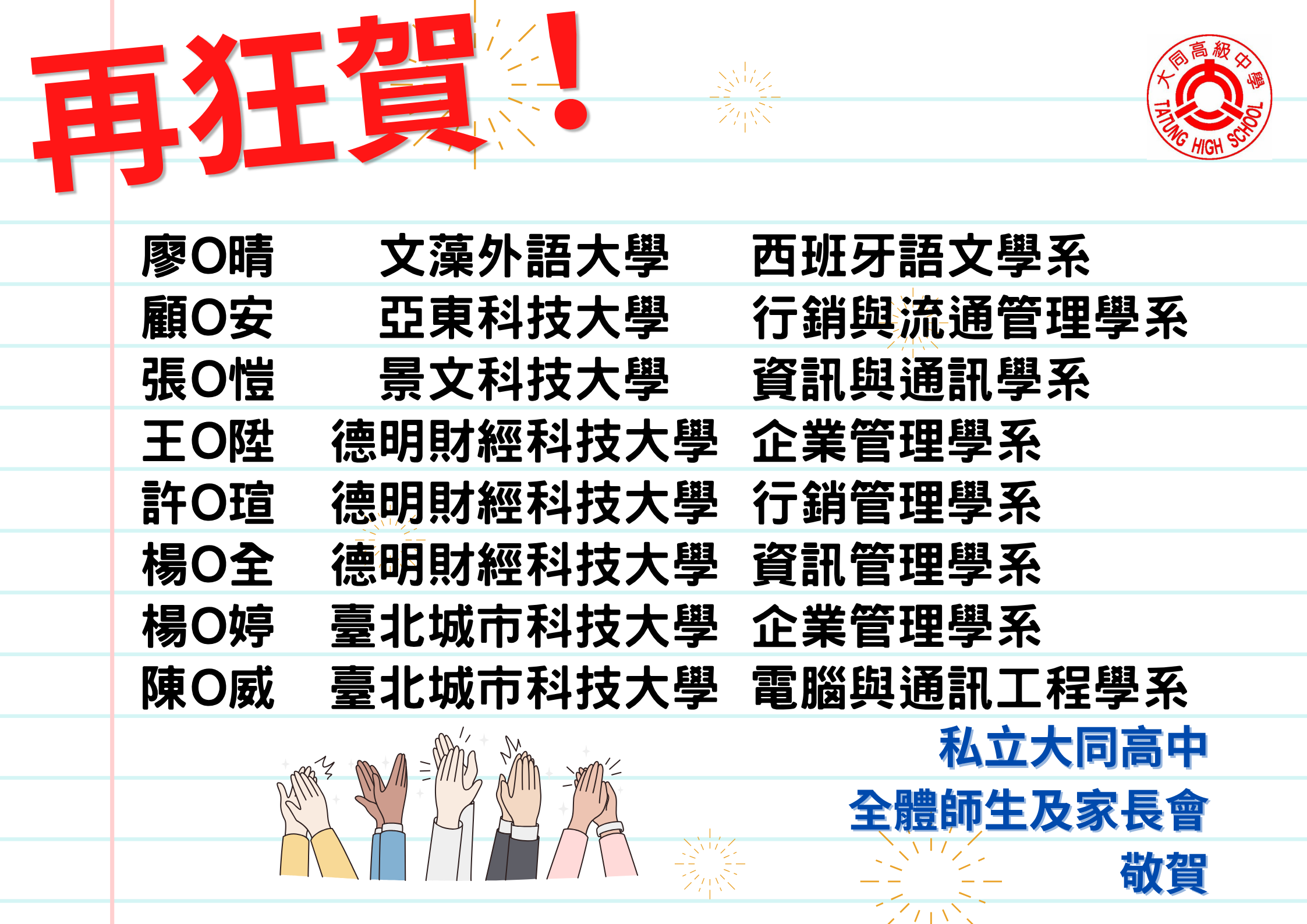 115四技分發2