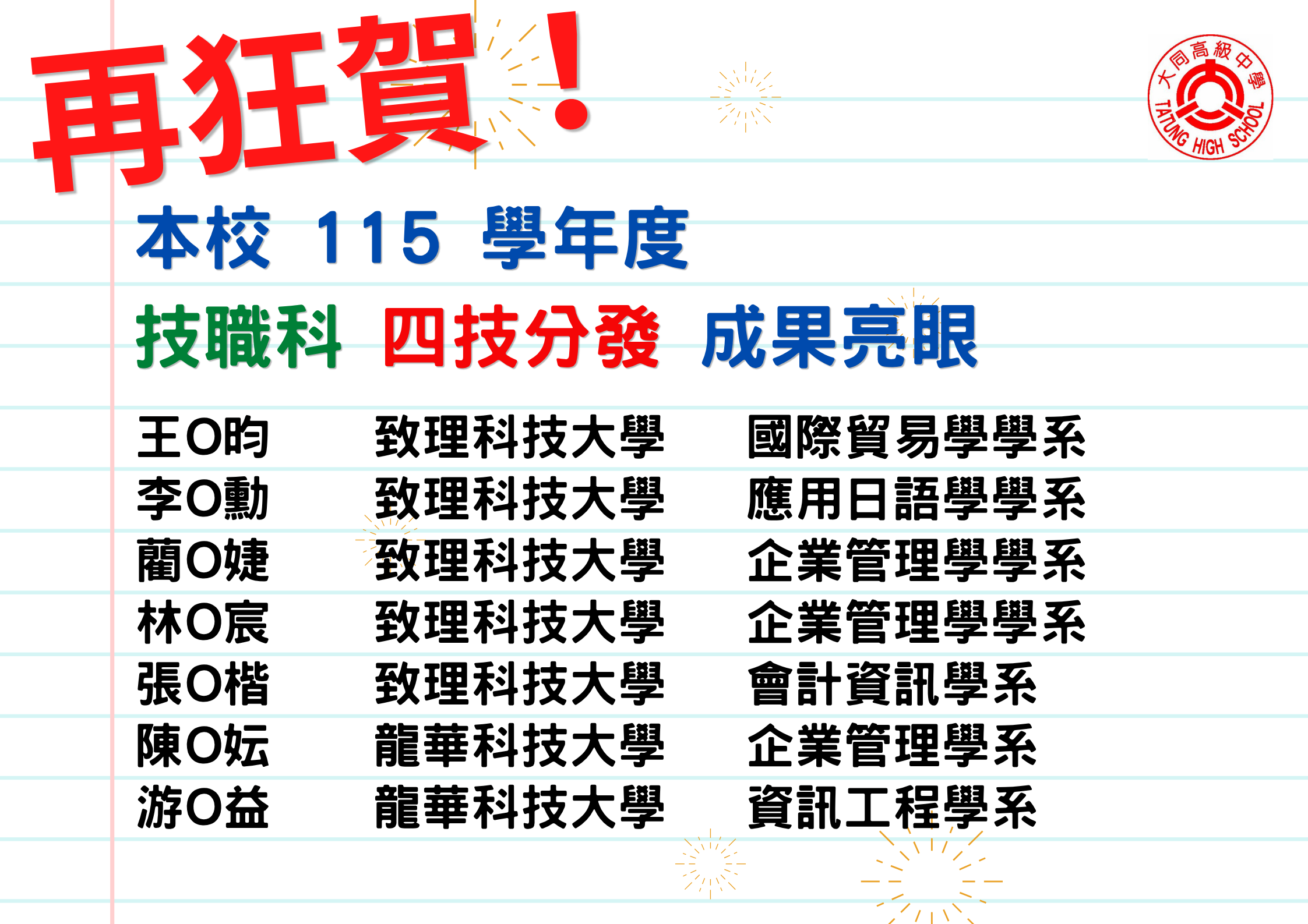 115四技分發1